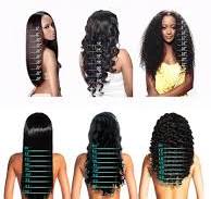 RSW-5 Macchiato HIGHLIGHT WIG